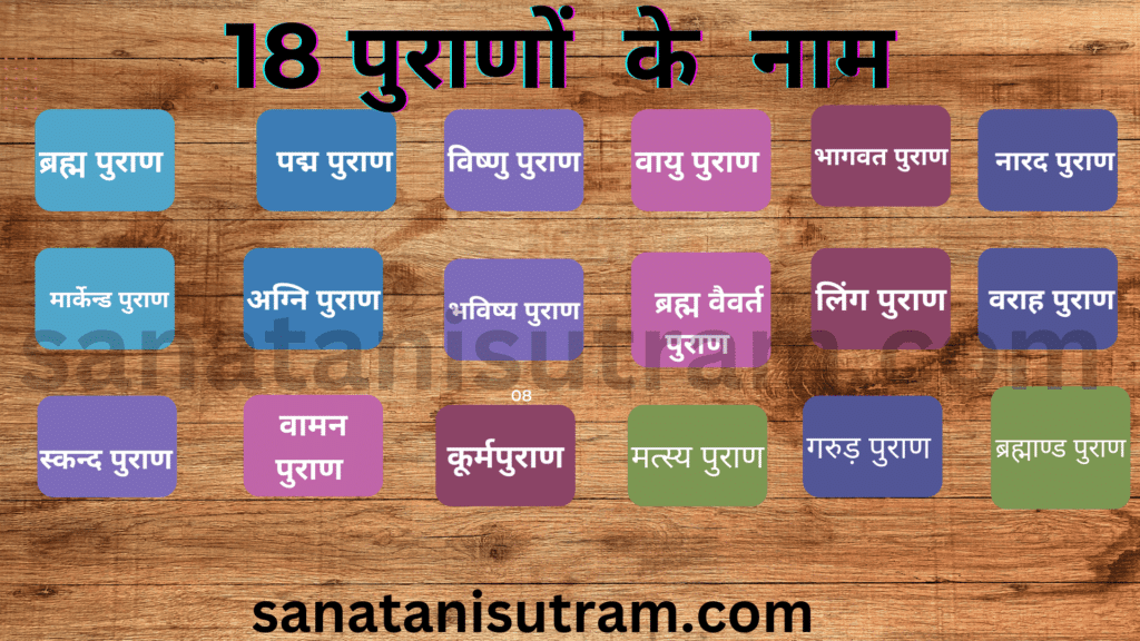 पुराण,18 पुराणों के नाम,Puranas,18 पुराणों के नाम कौन से हैं?,18 पुराणों के नाम कौन से हैं?,सबसे प्राचीन पुराण,पुराण का महत्व,पुराण का अर्थ,पुराण के रचयिता कौन थे,पुराण कितने हैं,स्कंद पुराण,गरुड़ पुराण (Garuda Puran Hindi)